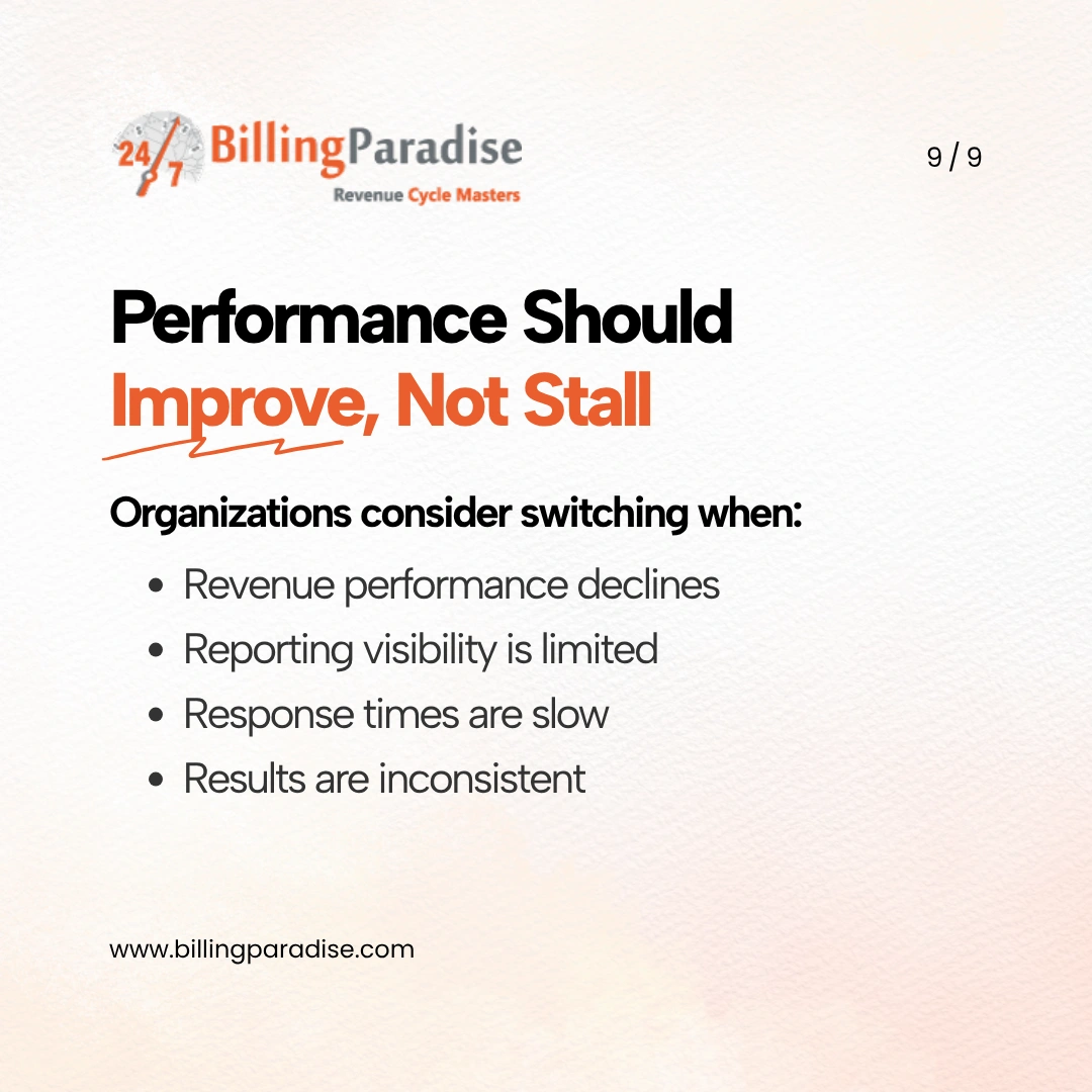 Performance Visibility