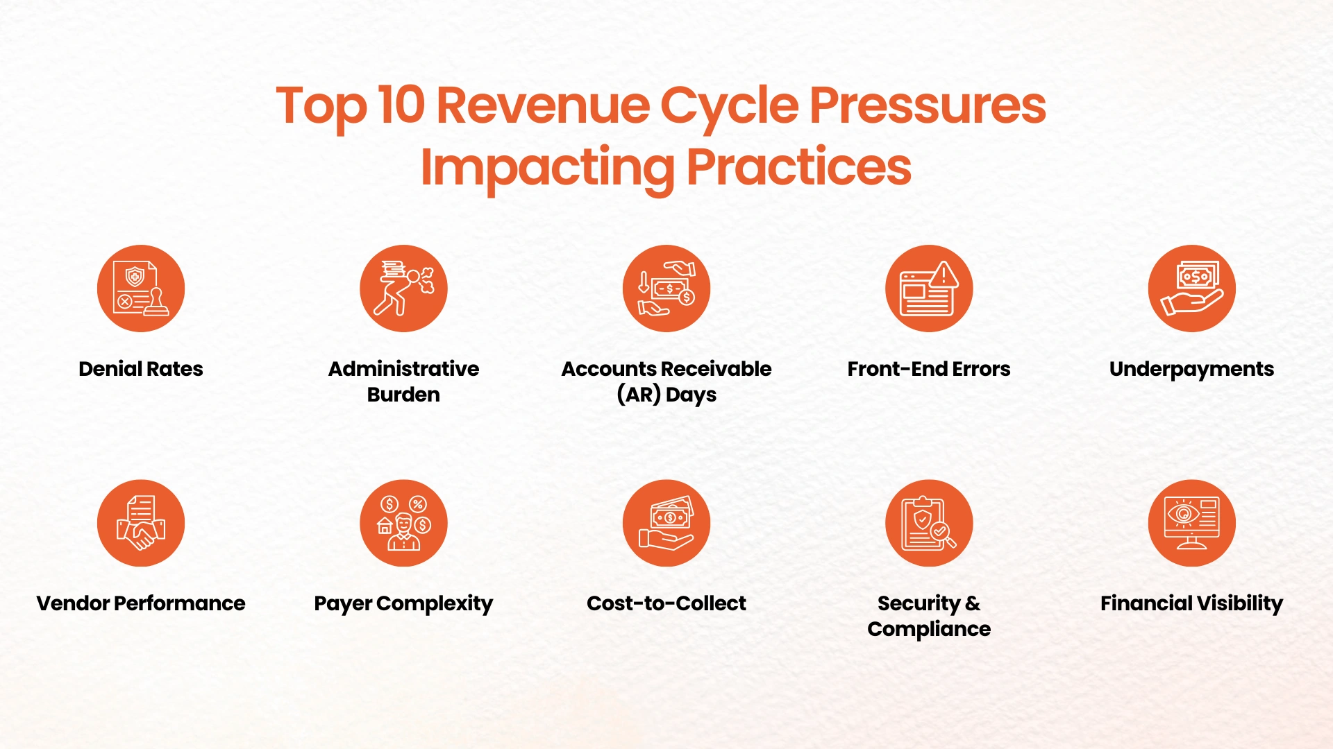 top revenue cycle pressures