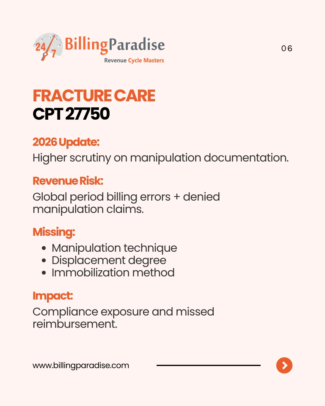 Fracture Billing Errors