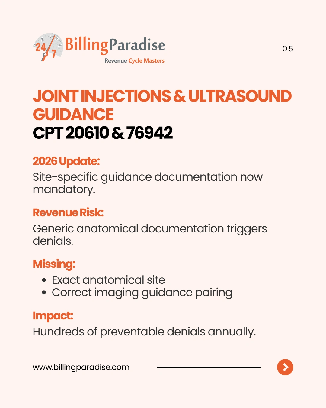 Injection Denial Risks