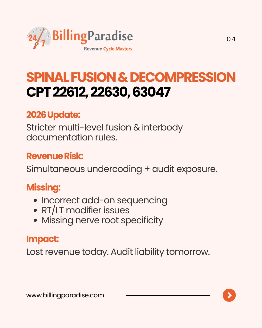 Spinal Billing Risks