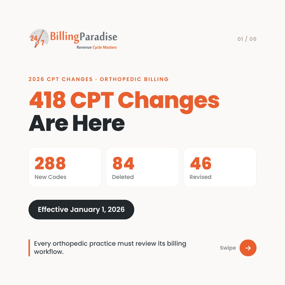 418 total 2026 CPT changes for orthopedic billing