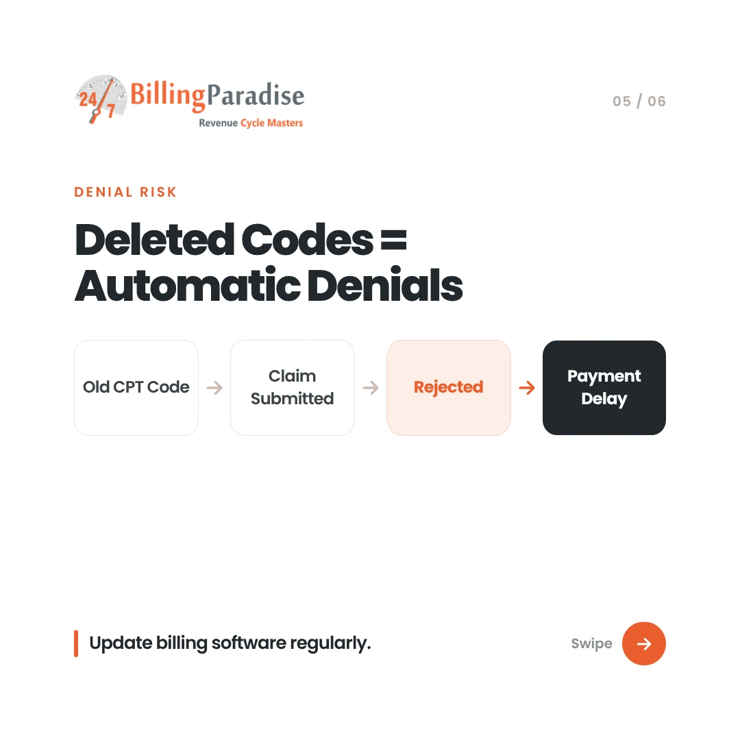 Deleted CPT codes causing orthopedic claim denials