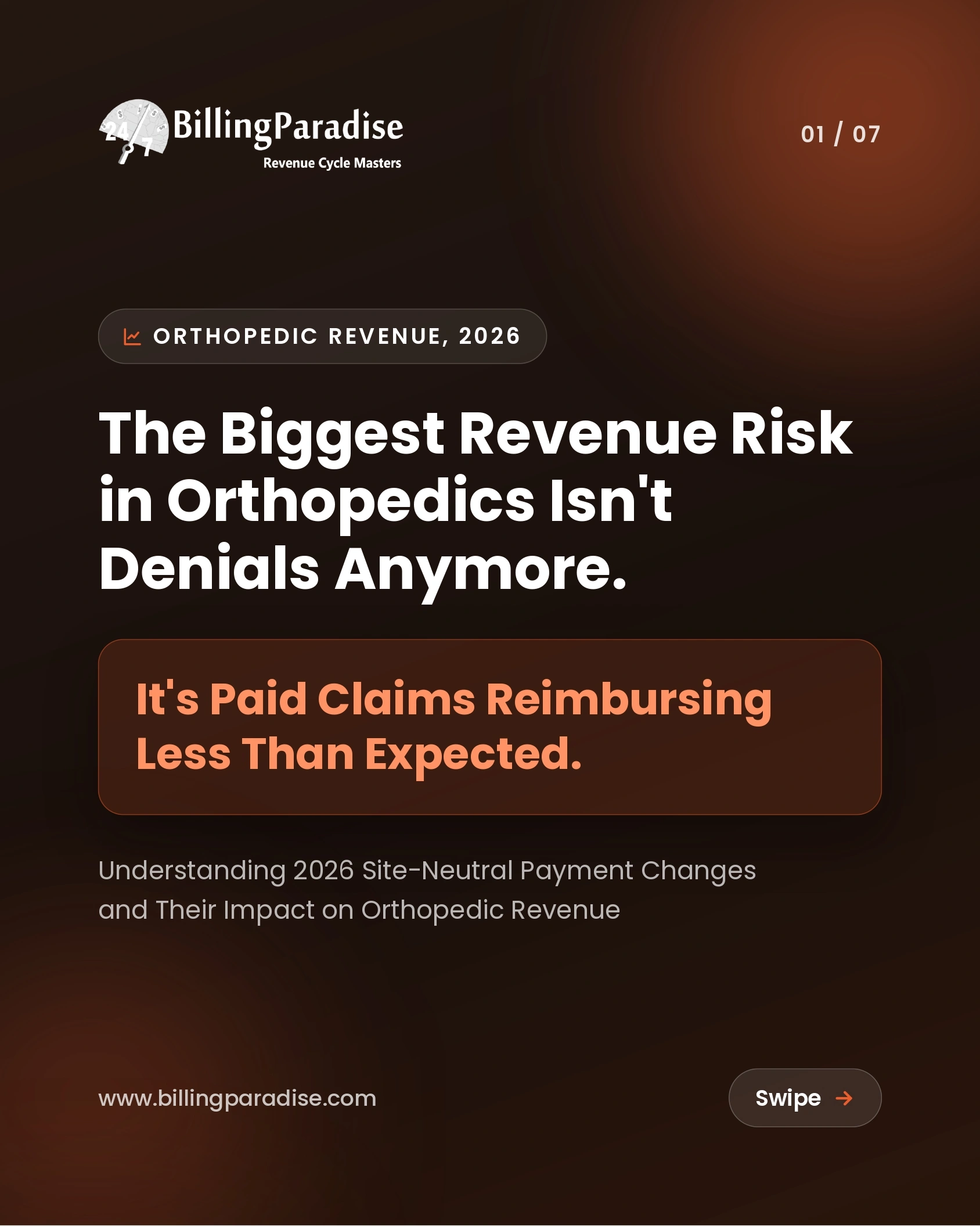 Orthopedic Revenue Risk