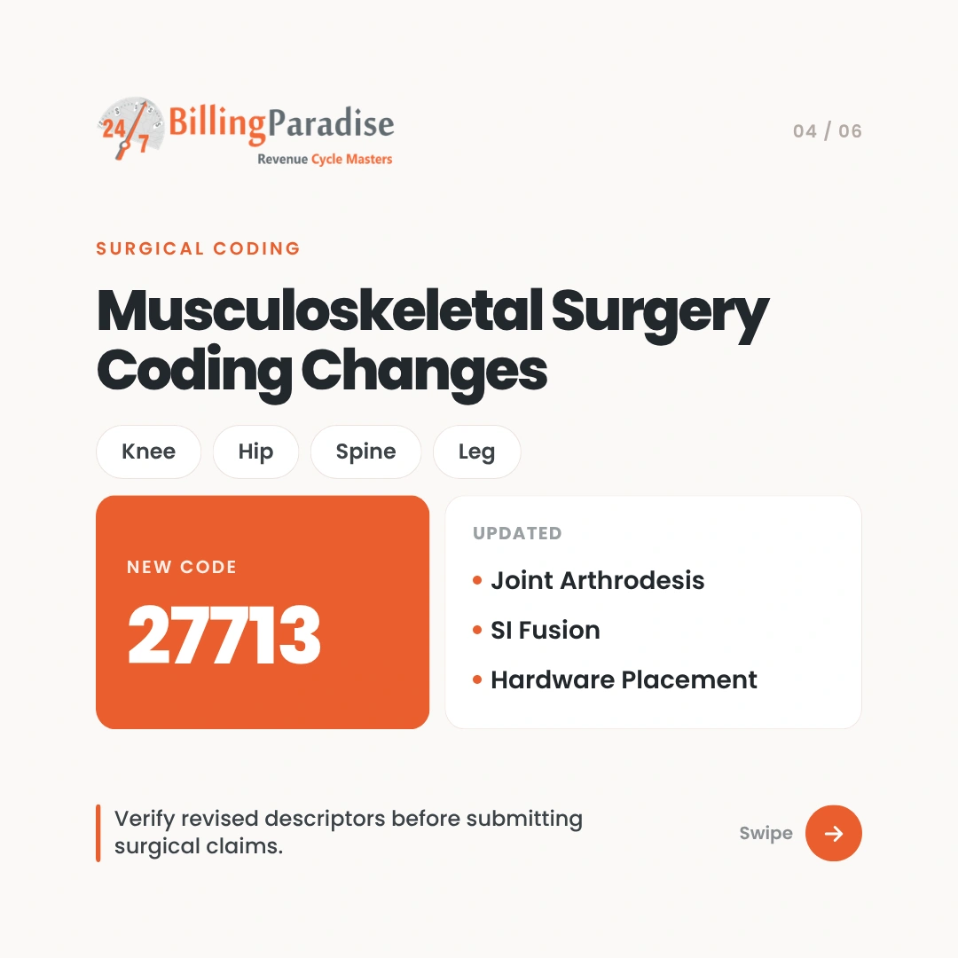 2026 musculoskeletal CPT updates including code 27713