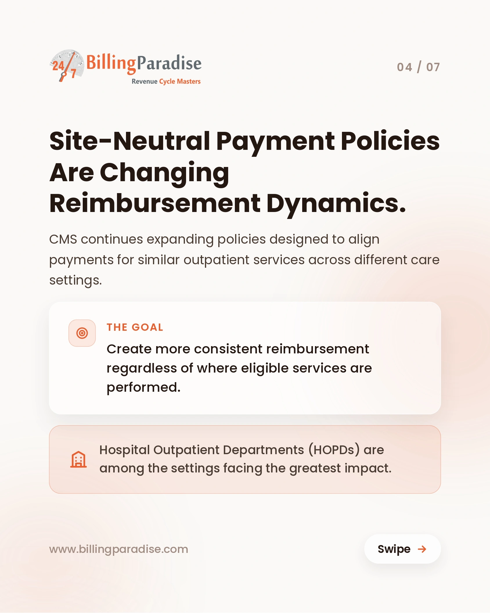 Site-of-Service Reimbursement