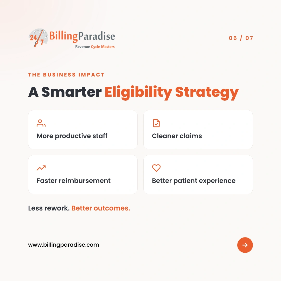 Eligibility verification revenue cycle benefits