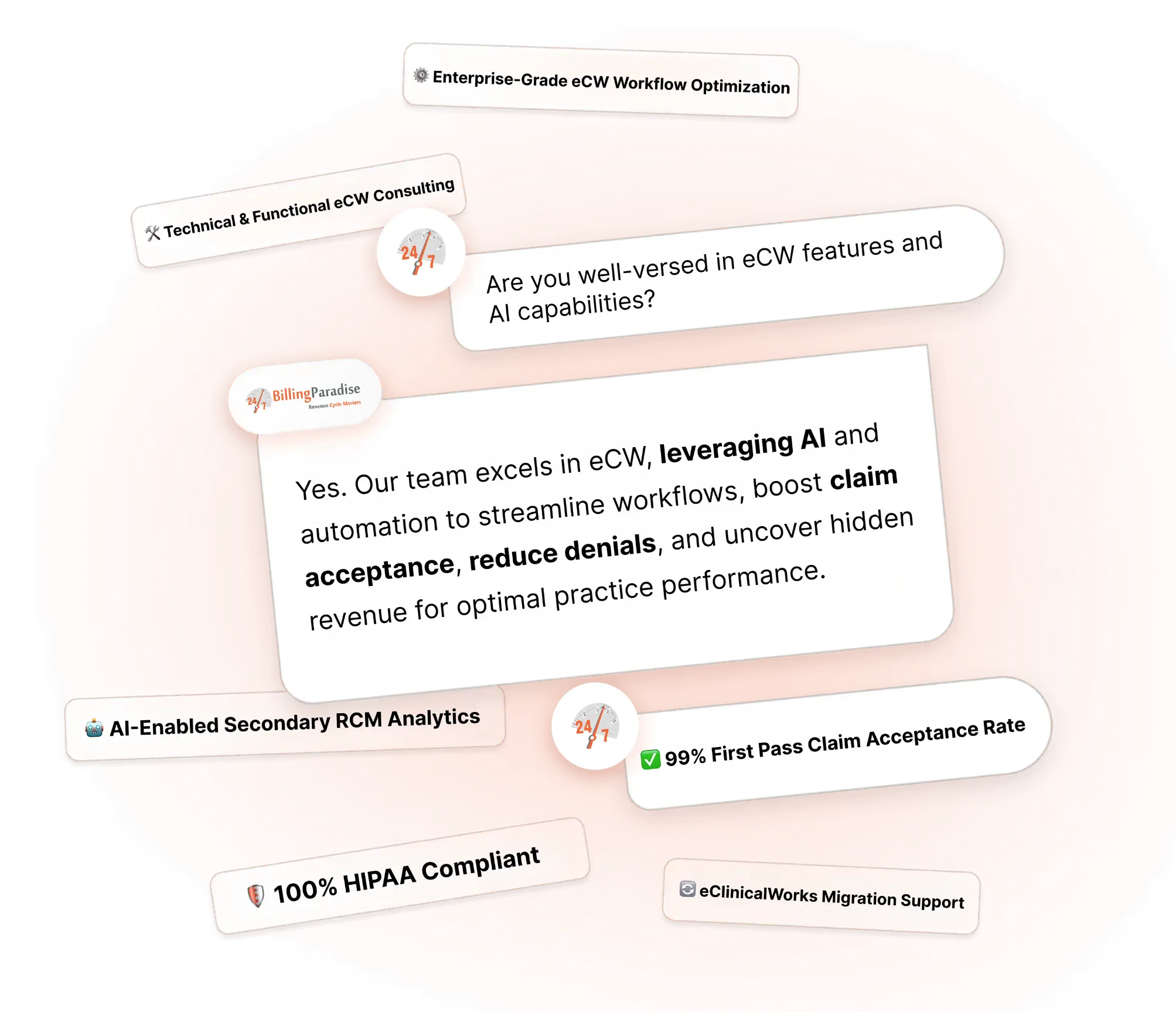 eClinicalWorks