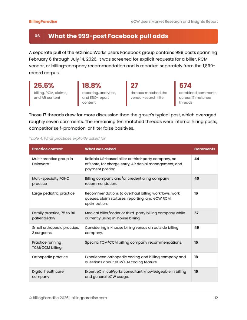 Report preview page 3