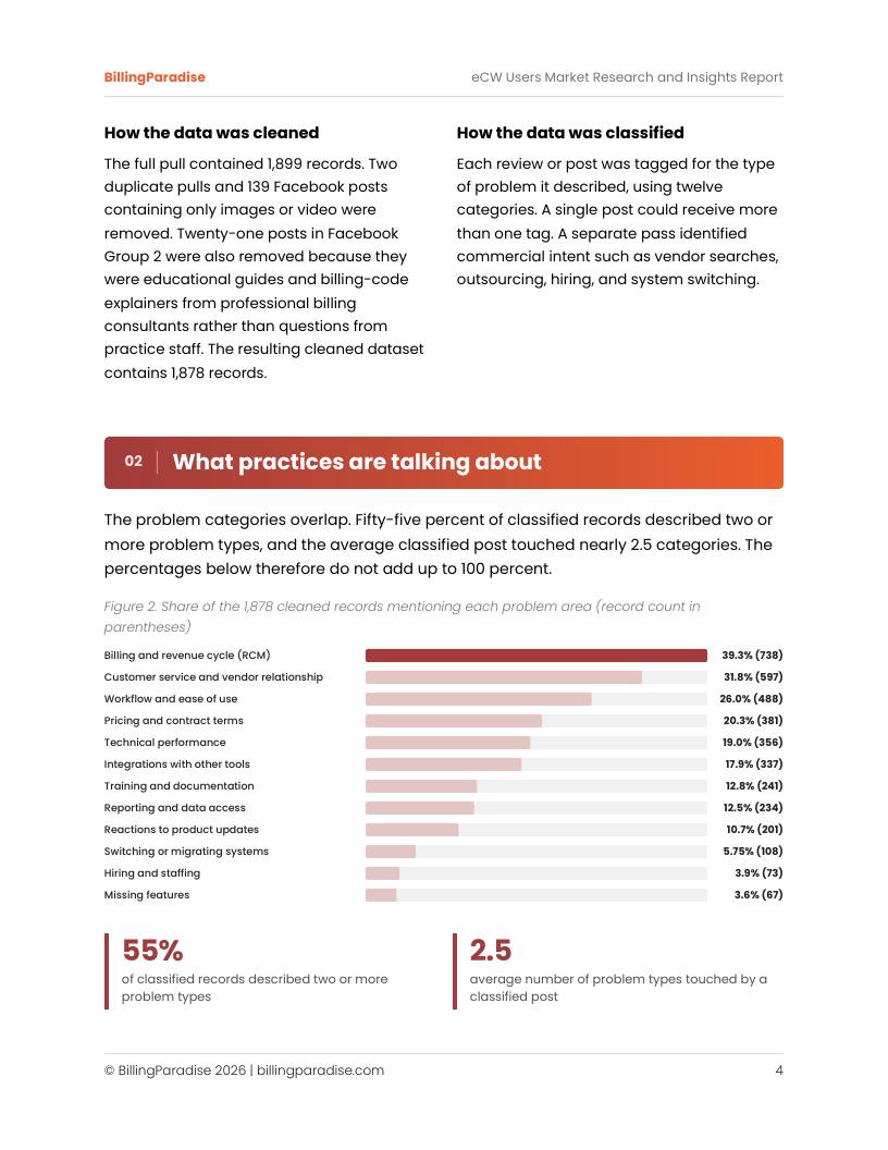 Report preview page 4