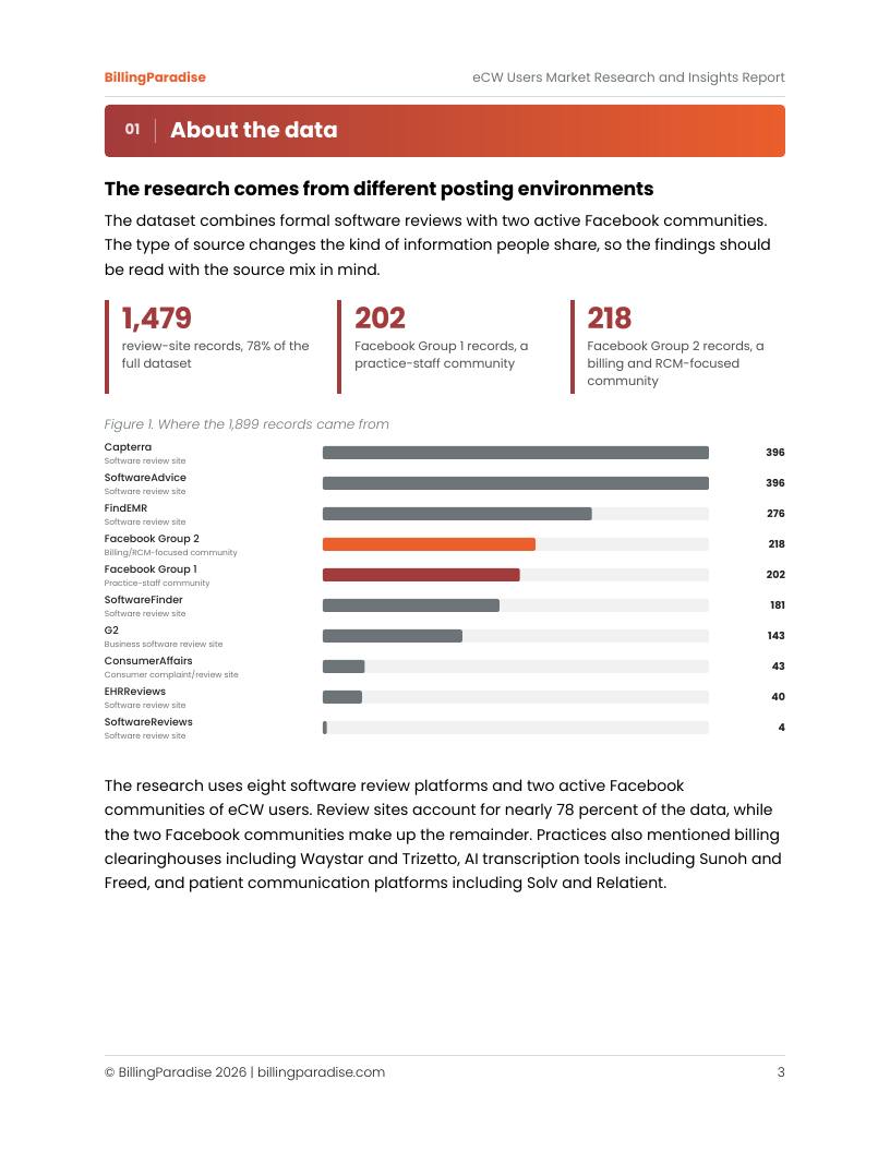 Report preview page 1