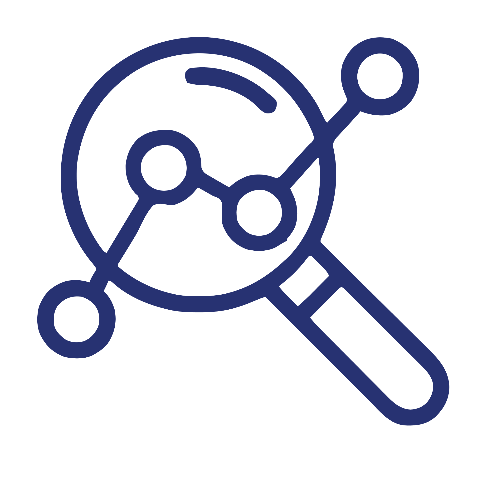 Advanced predictive analytics for PPA