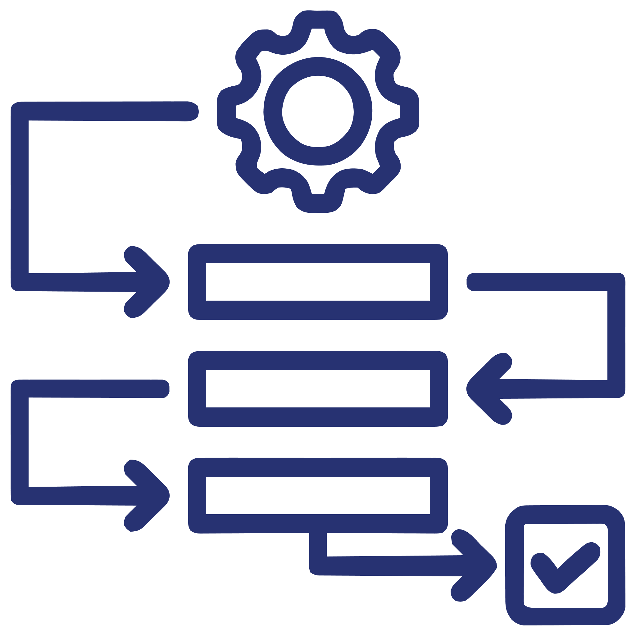 Standardize Processes for PPA