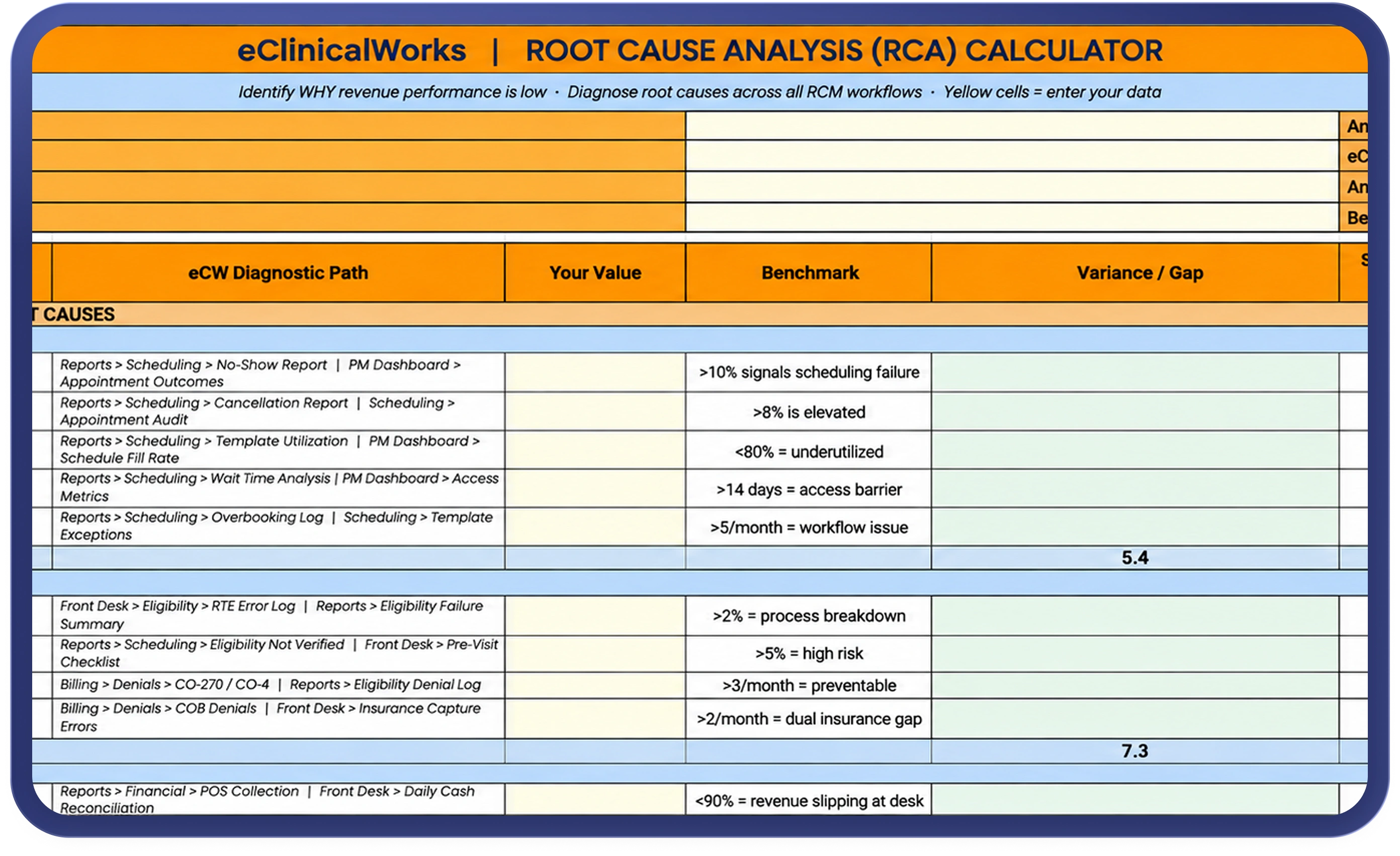Root cause analysis calculator preview