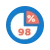claim acceptance rate