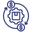 emr